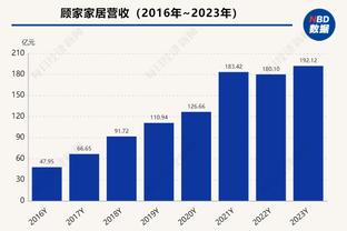 必威体育app手机版截图1